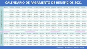 Leia mais sobre o artigo INSS PUBLICA CALENDÁRIO DE PAGAMENTO DE BENEFÍCIOS DO ANO DE 2021